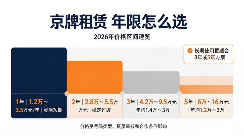 法律咨询与服务